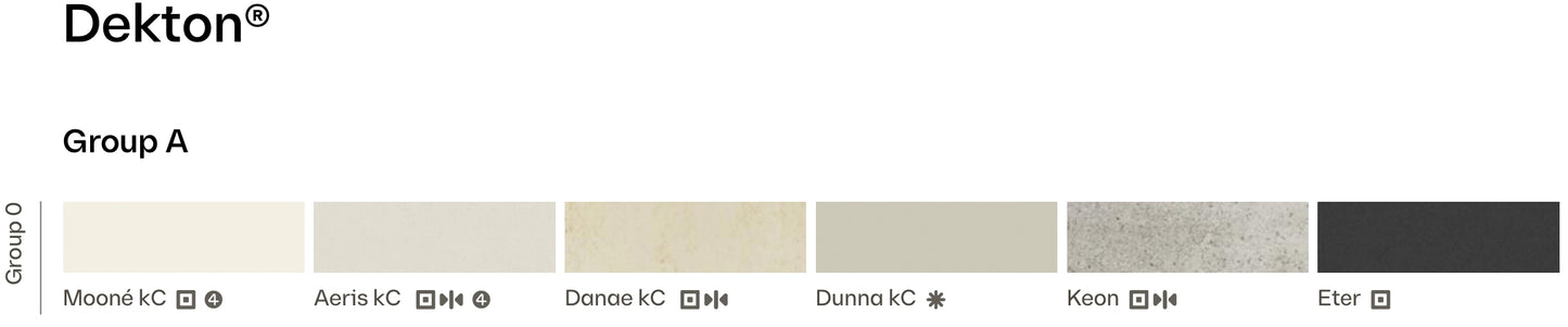 Dekton Flis inne & ute