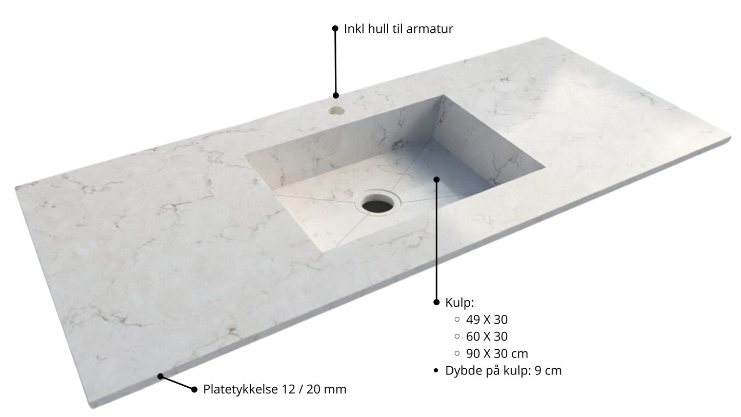 Baderomsvask Dovre 12 / 20 mm